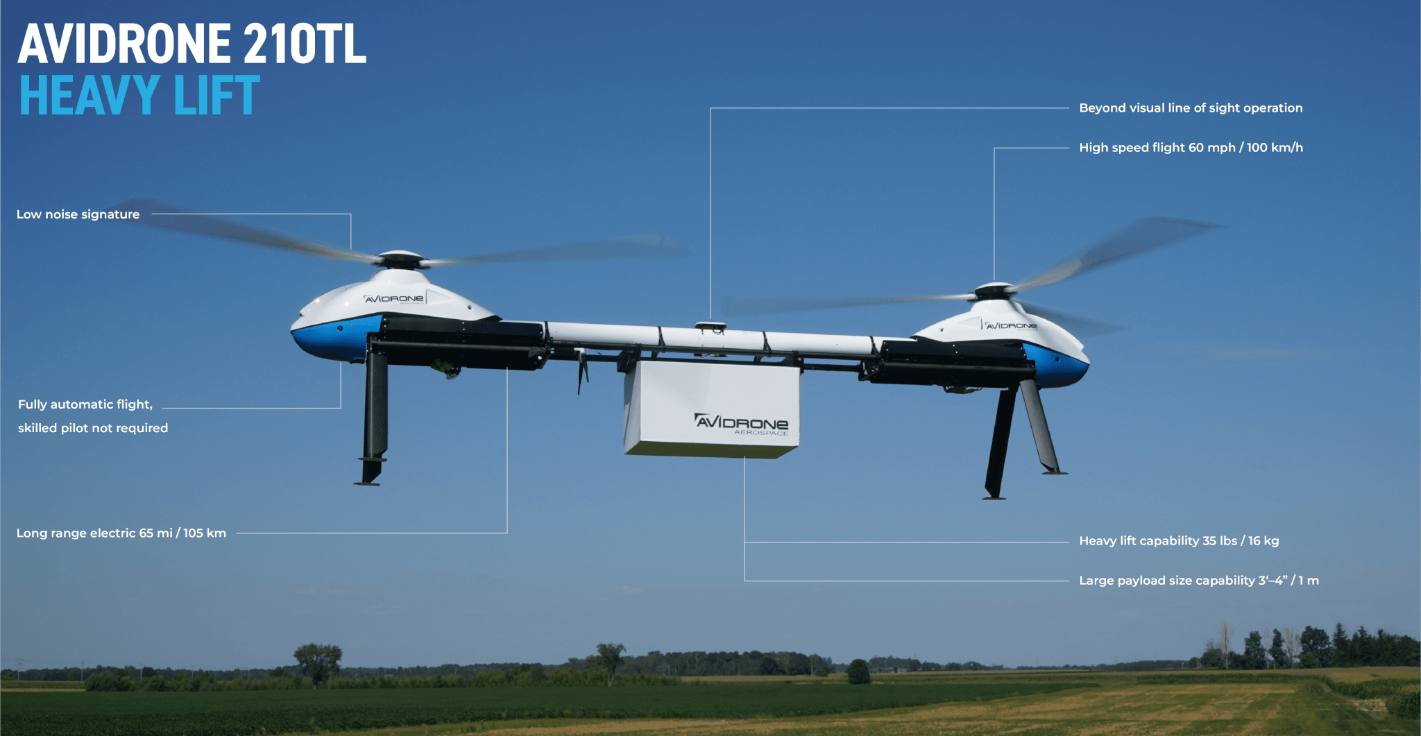 Heavy Lift Avidrone 210TL
