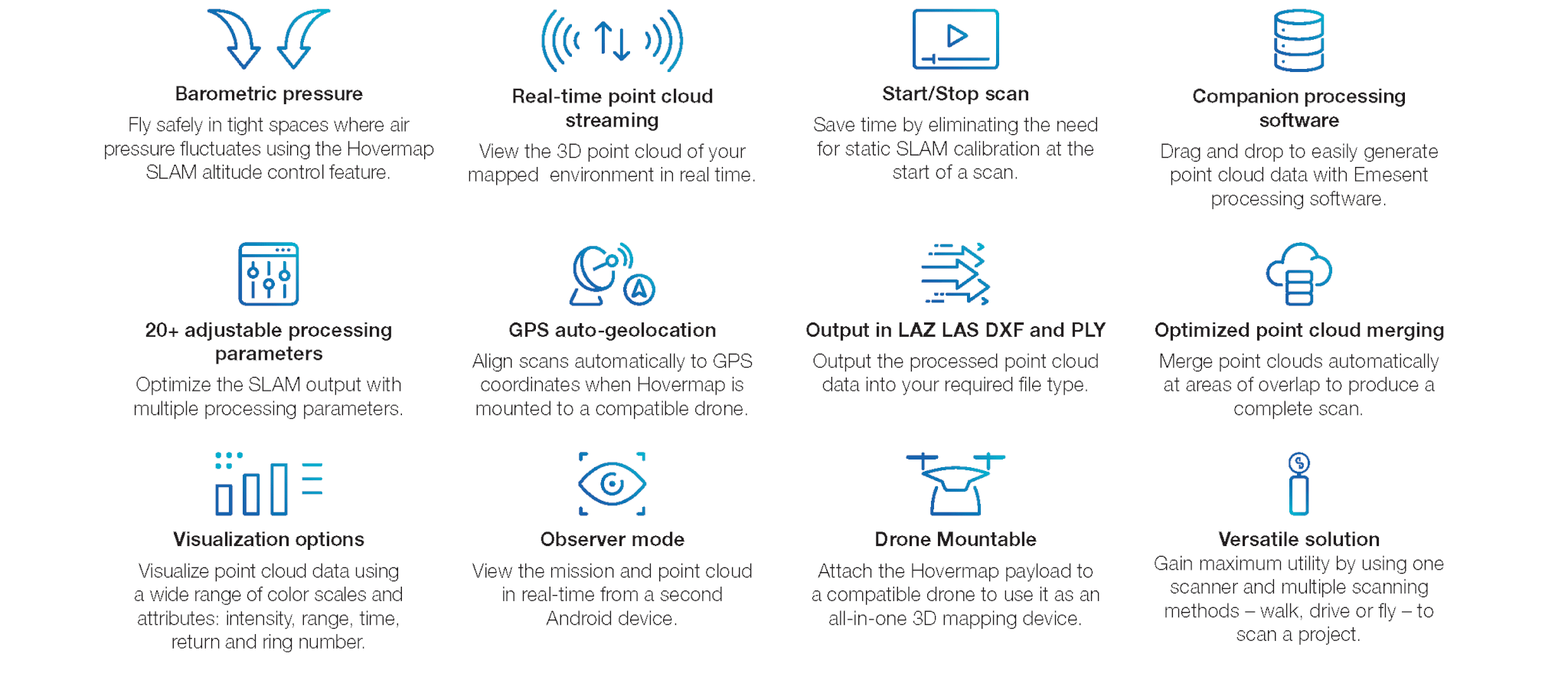 hovermap details 2